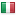 kvp.exposed server is located in Italy